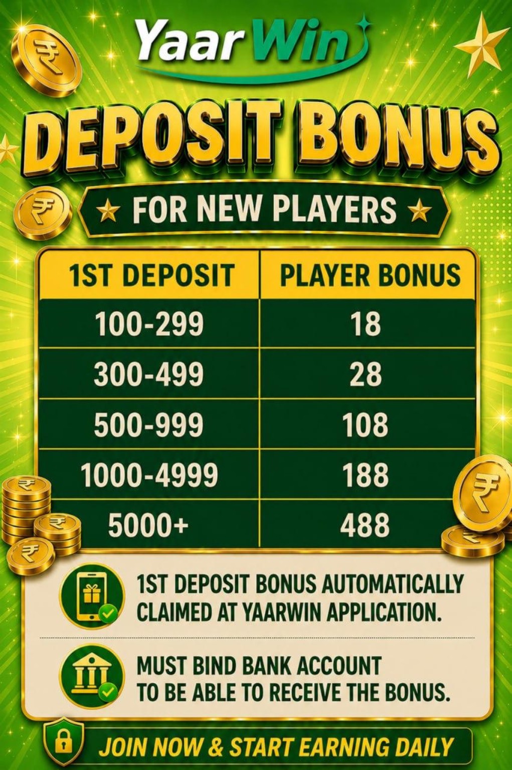 YarWin member bonus